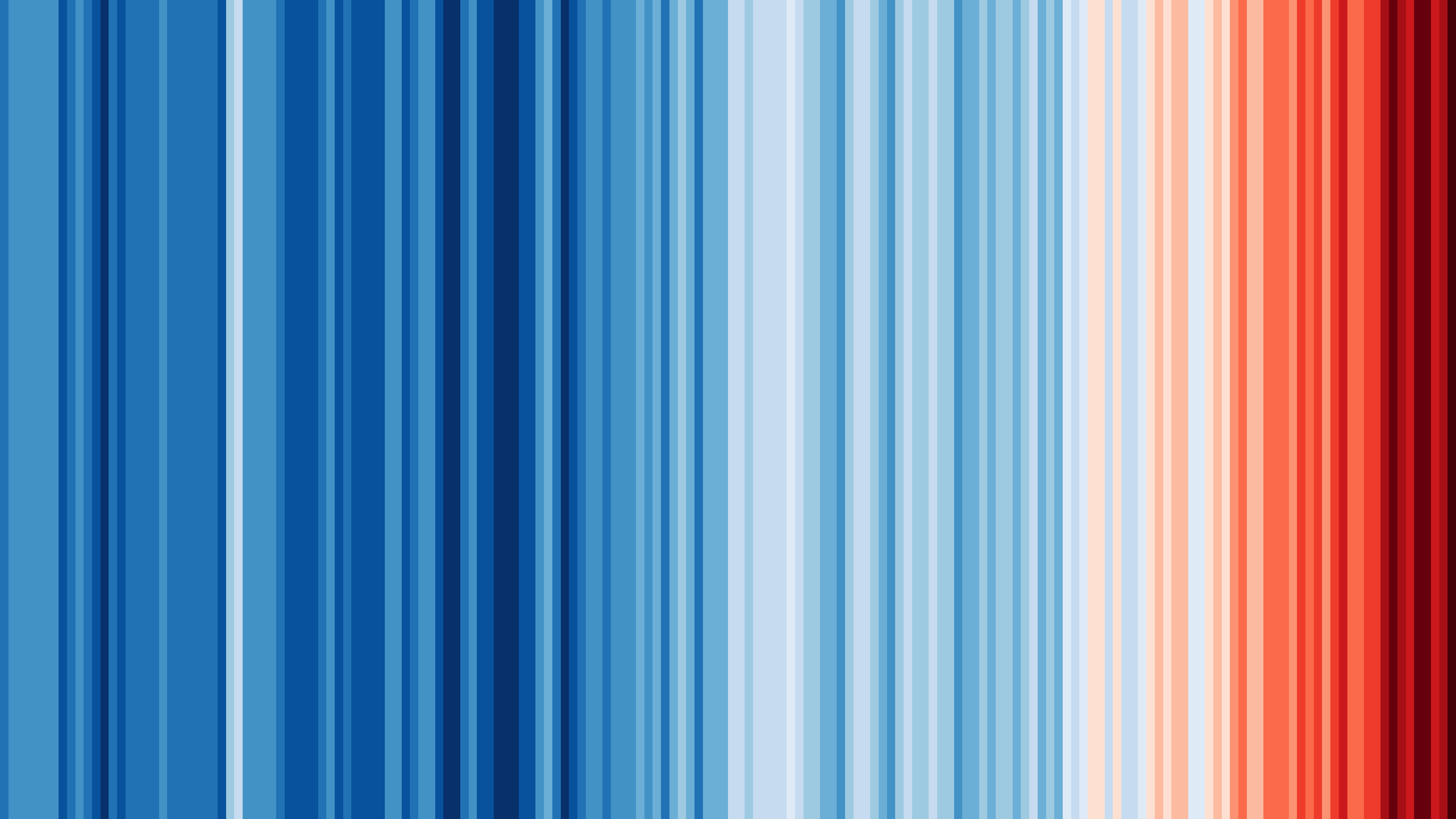 Global temperature change visualised using climate stripes (1850-2023) © Ed Hawkins, University of Reading