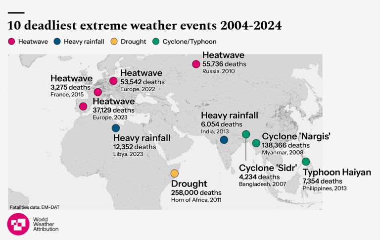 10 deadliest extreme weather events from 2004 to 2024