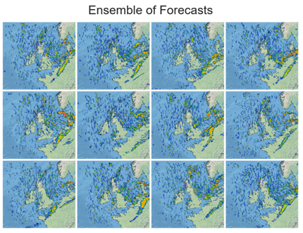 ensemble of forecasts