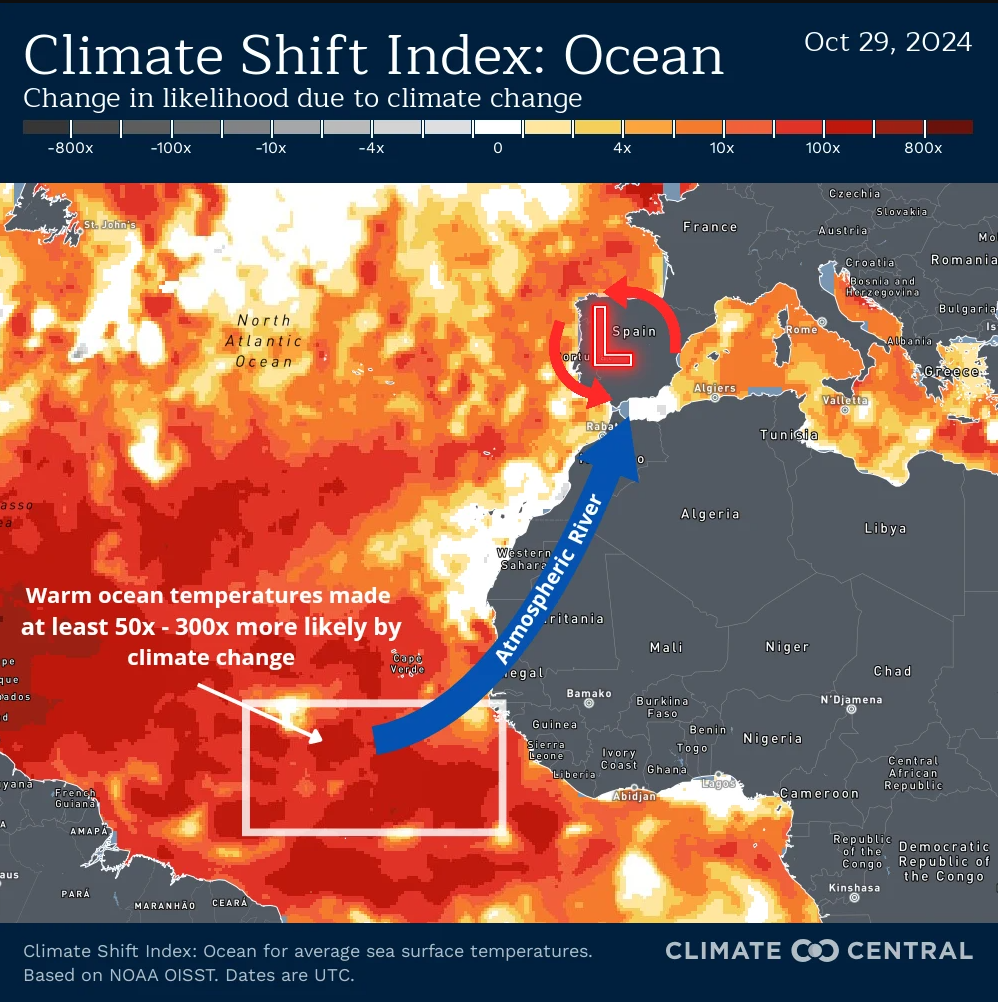 The graphic illustrates the moisture source region for the atmospheric river that fed the cut-off low pressure system (DANA) situated over Spain