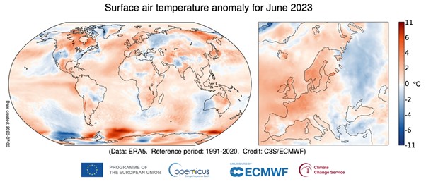 June 2023  was just over 0.5°C above the 1991-2020 average, smashing the previous record of June 2019