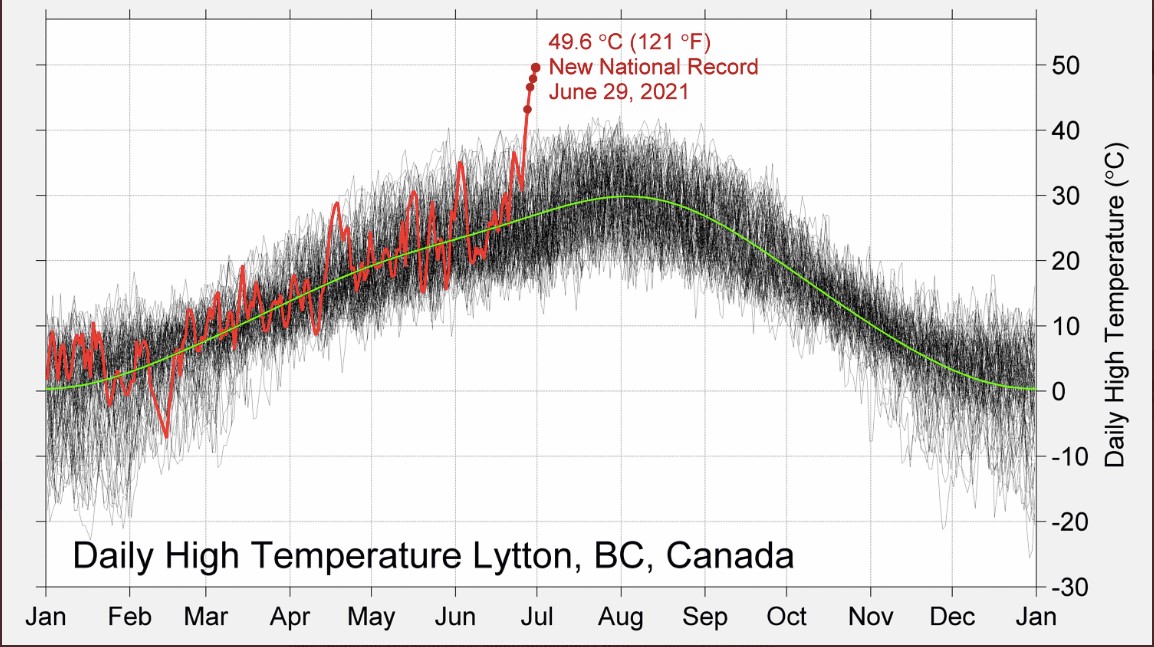 Recordbreaking heat in Canada Royal Meteorological Society